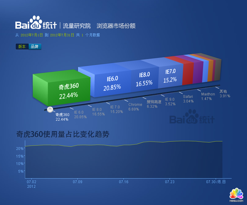 g[Ј~(bo)_2012.07-2012.07