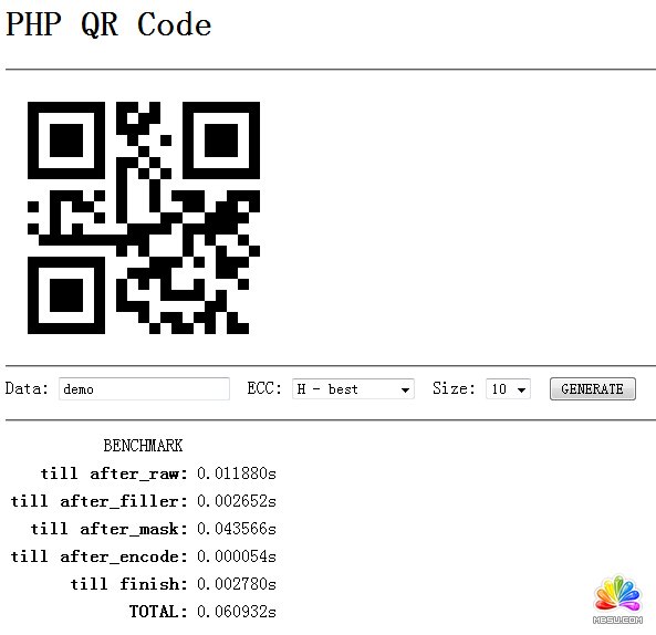 phpQRcode ģon